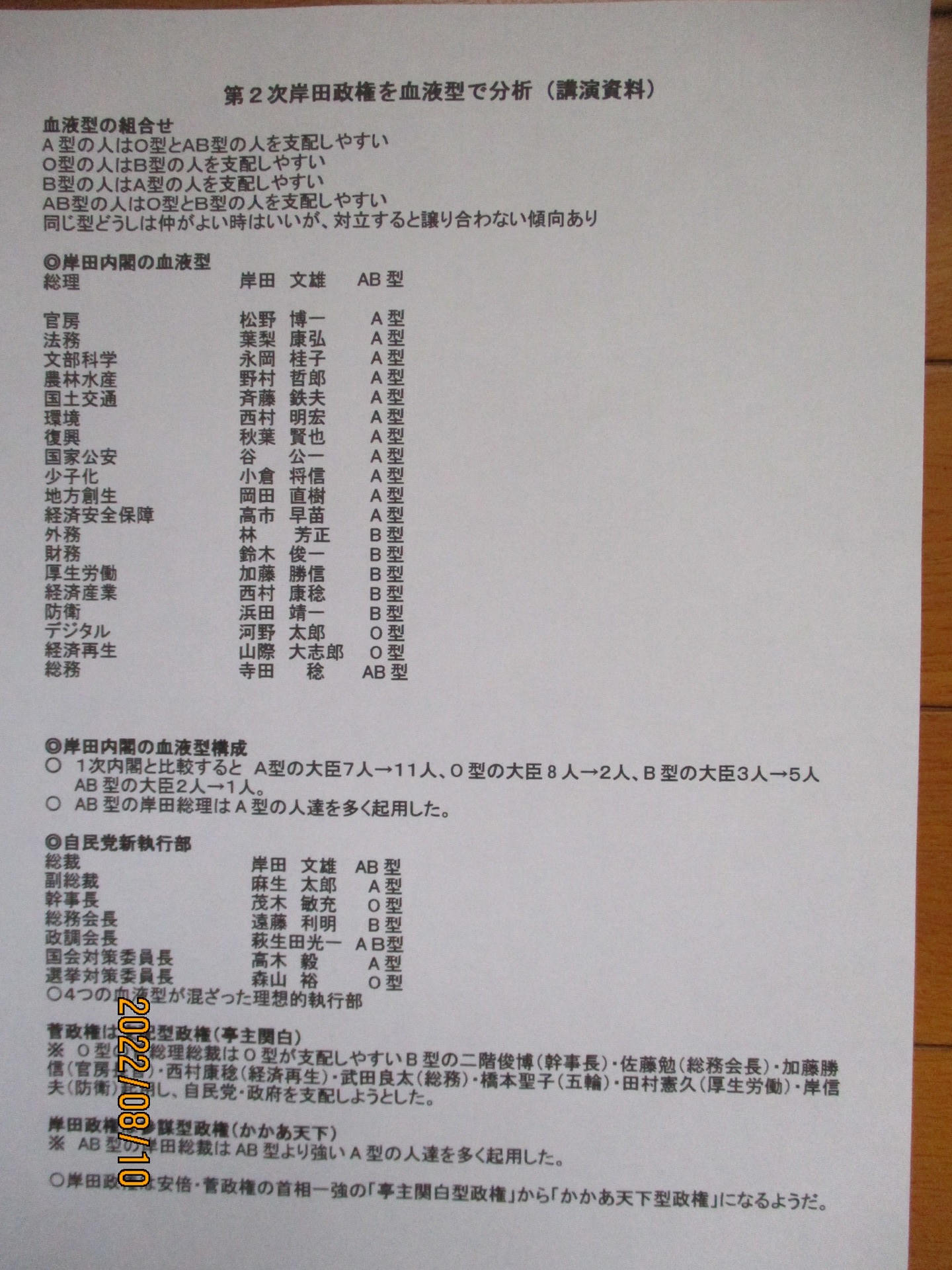 第２次岸田改造内閣血液型 辻田与五郎漫談日記